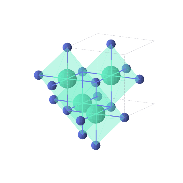 Crystal structure of TbN (cubic, Fm-3m (No. 225))
