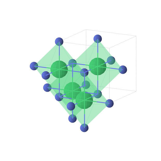 Crystal structure of TmN (cubic, Fm-3m (No. 225))