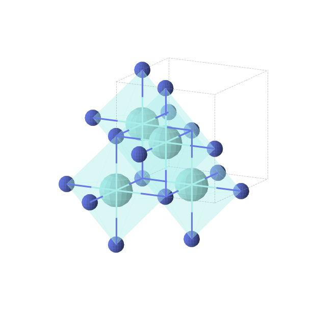 Crystal structure of YN (cubic, Fm-3m (No. 225))