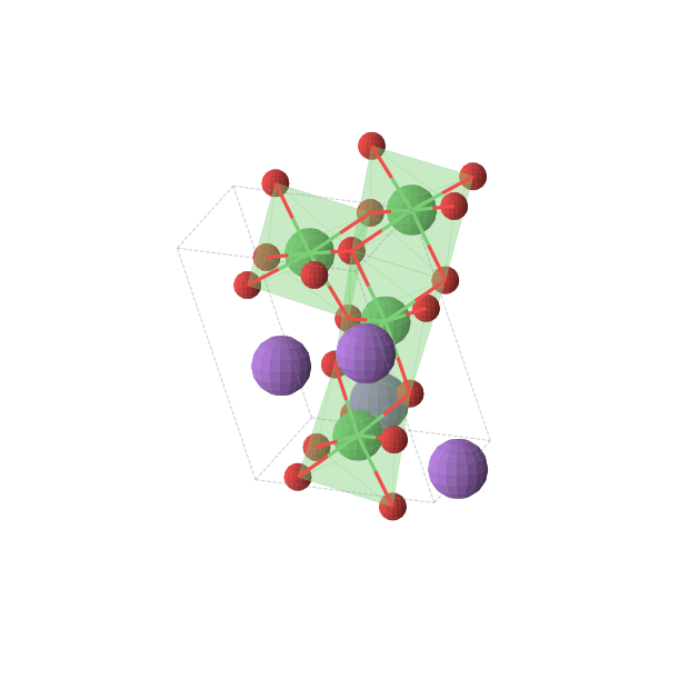 Crystal structure of Na2Ni2O5 (triclinic, P1 (No. 1))