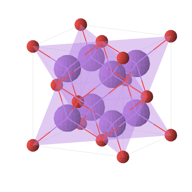 Crystal structure of Na2O (cubic, Fm-3m (No. 225))