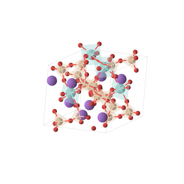 Crystal structure of Na4O22Si8Zr2 (monoclinic, C2/c (No. 15))