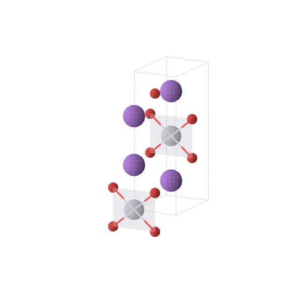 Crystal structure of Na2PtO2 (orthorhombic, Immm (No. 71))