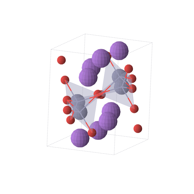 Crystal structure of Na2ZnO2 (monoclinic, P21/c (No. 14))