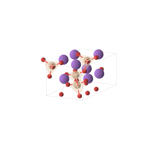 Crystal structure of Na2SiO3 (orthorhombic, Cmc21 (No. 36))
