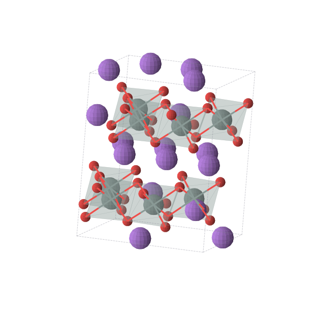 Crystal structure of Na2SnO3 (monoclinic, C2/c (No. 15))