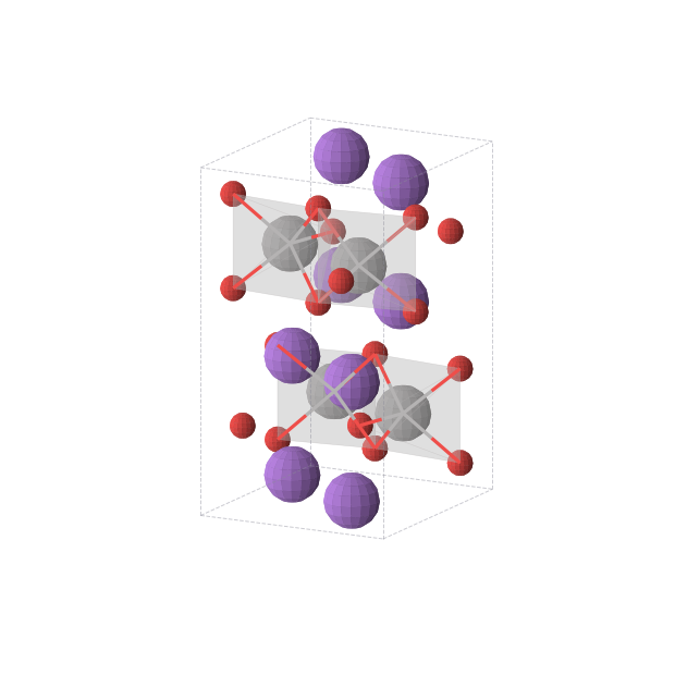 Crystal structure of Na2VO3 (orthorhombic, Pnma (No. 62))