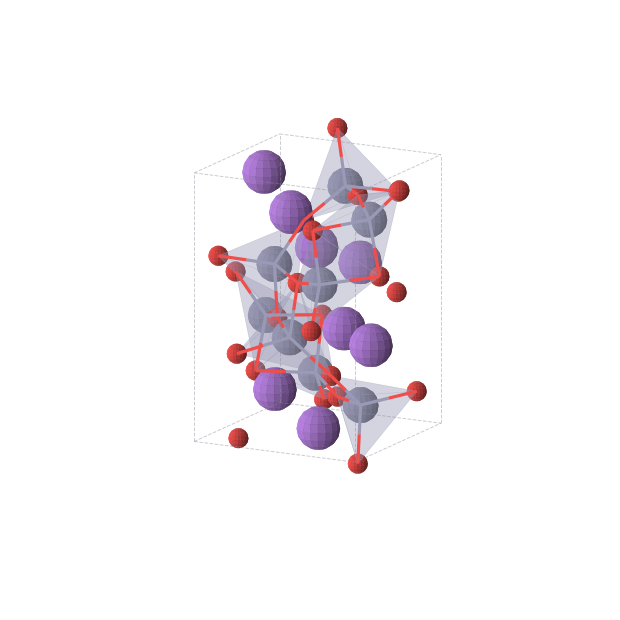 Crystal structure of Na2Zn2O3 (tetragonal, P43212 (No. 96))