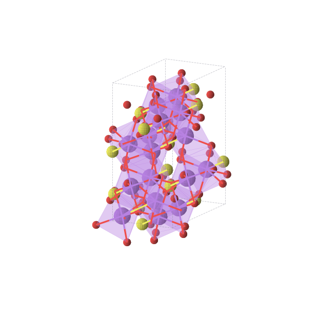 Crystal structure of Na2SO4 (orthorhombic, Fddd (No. 70))