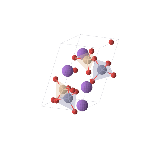 Crystal structure of Na2ZnSiO4 (monoclinic, Pc (No. 7))