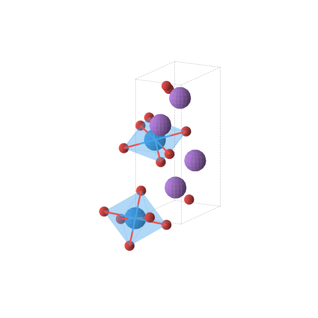 Crystal structure of Na2UO4 (orthorhombic, Pbam (No. 55))
