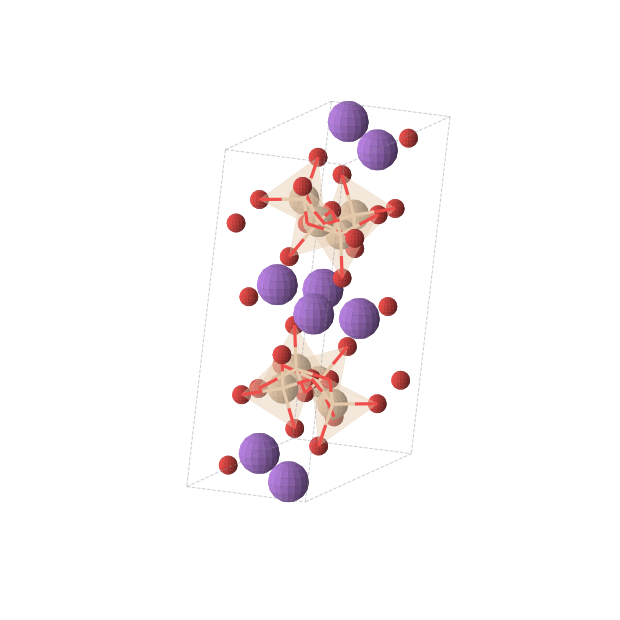 Crystal structure of Na2Si2O5 (monoclinic, P21/c (No. 14))