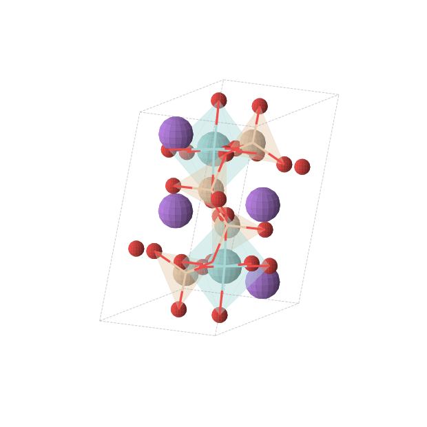Crystal structure of Na2ZrSi2O7 (triclinic, P-1 (No. 2))
