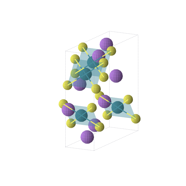 Crystal structure of Na4Pd2S4 (orthorhombic, Cmc21 (No. 36))