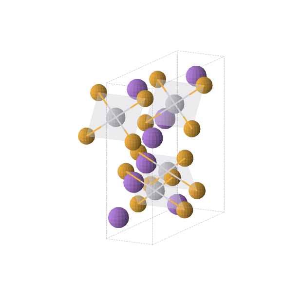 Crystal structure of Na2PtSe2 (orthorhombic, Cmc21 (No. 36))