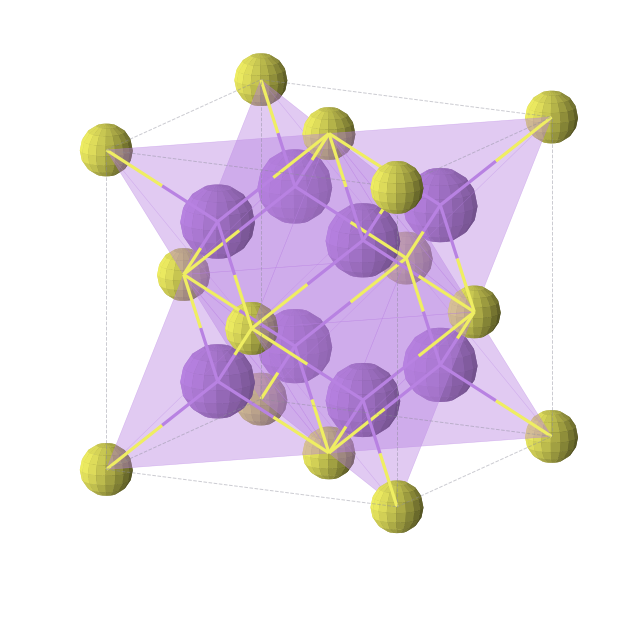 Crystal structure of Na2S (cubic, Fm-3m (No. 225))