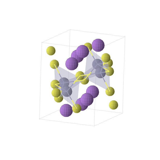 Crystal structure of Na2ZnS2 (monoclinic, P21/c (No. 14))