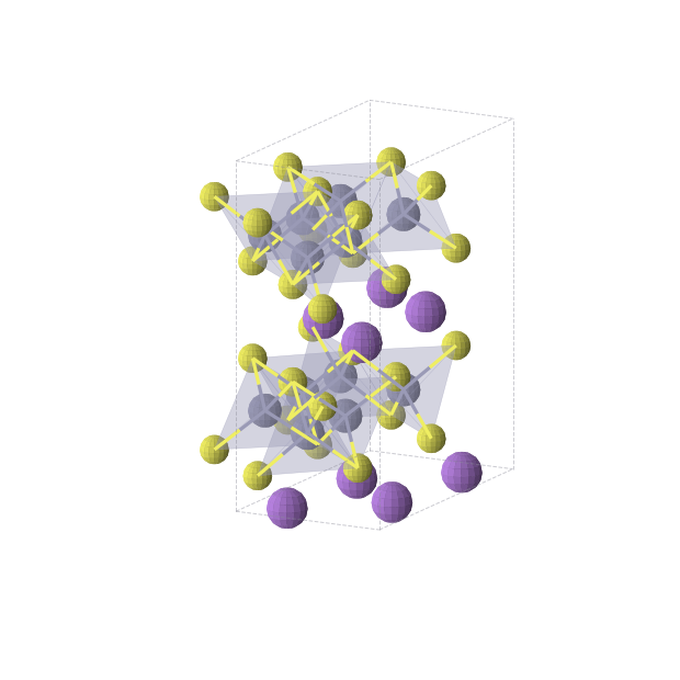 Crystal structure of Na2Zn3S4 (orthorhombic, Ibam (No. 72))