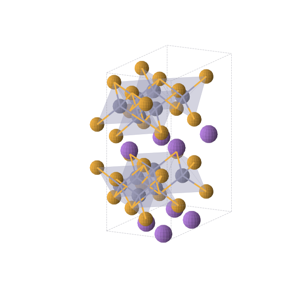 Crystal structure of Na2Zn3Se4 (orthorhombic, Ibam (No. 72))