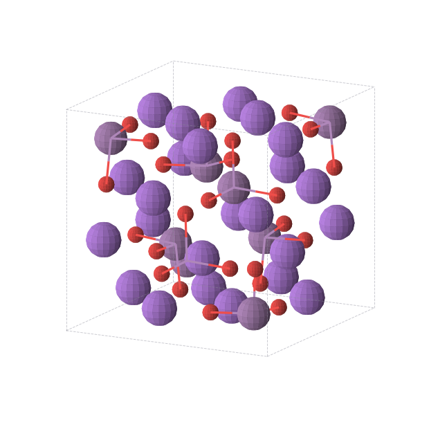 Crystal structure of Na3SbO3 (cubic, I-43m (No. 217))