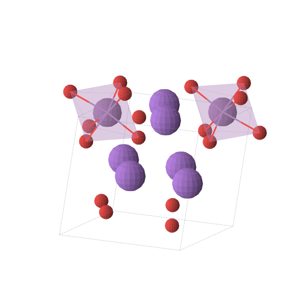 Crystal structure of Na3SbO4 (monoclinic, P2/c (No. 13))