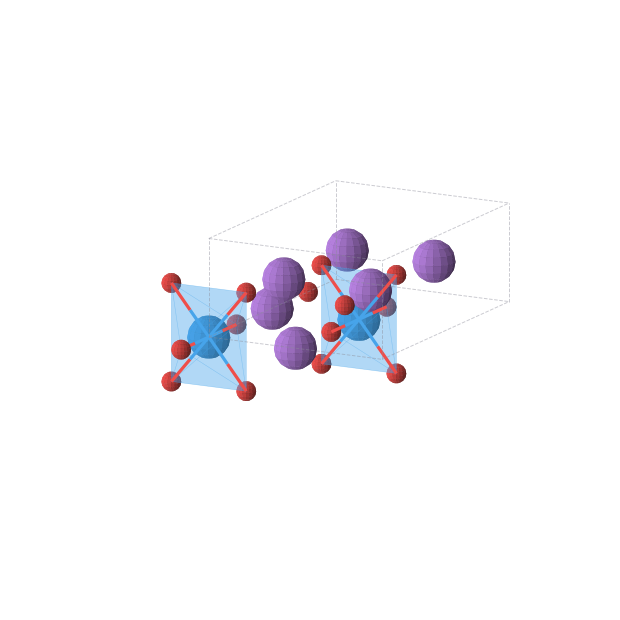Crystal structure of Na3UO4 (orthorhombic, Cmmm (No. 65))