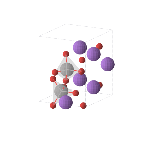 Crystal structure of Na3VO4 (orthorhombic, Pmn21 (No. 31))