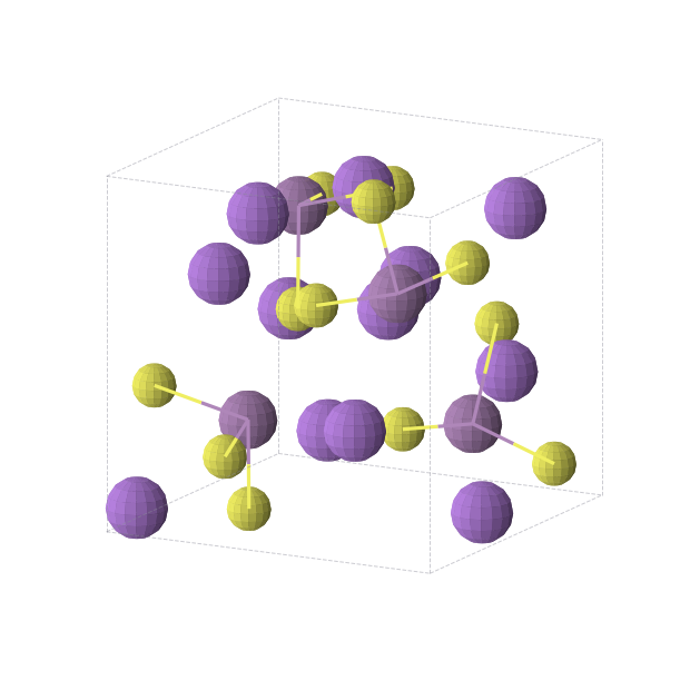 Crystal structure of Na3SbS3 (cubic, P213 (No. 198))