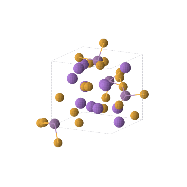 Crystal structure of Na3SbSe3 (cubic, P213 (No. 198))