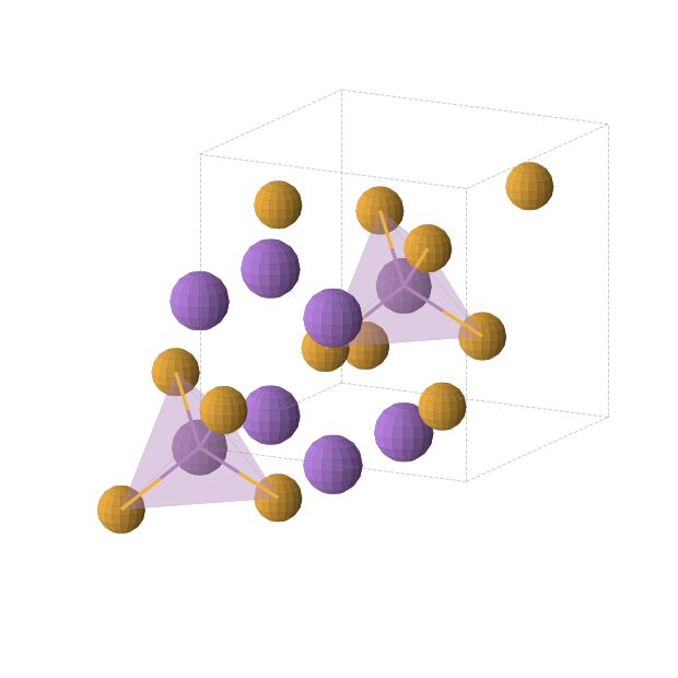 Crystal structure of Na3SbSe4 (cubic, I-43m (No. 217))