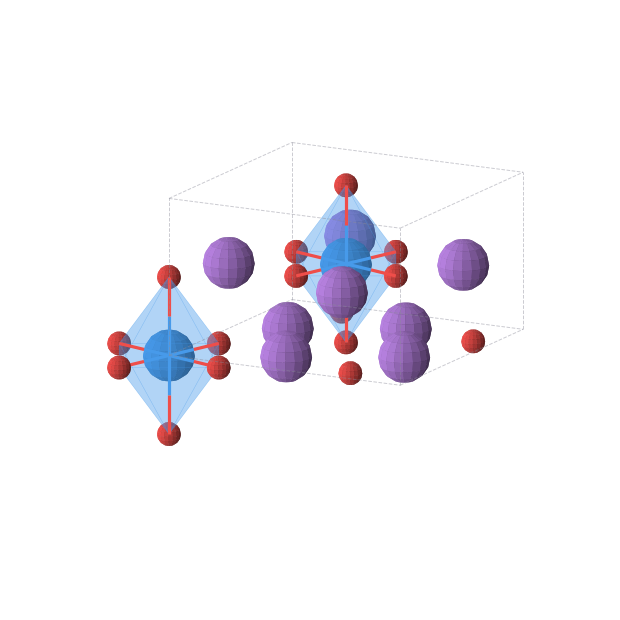 Crystal structure of Na4NpO5 (tetragonal, I4/m (No. 87))
