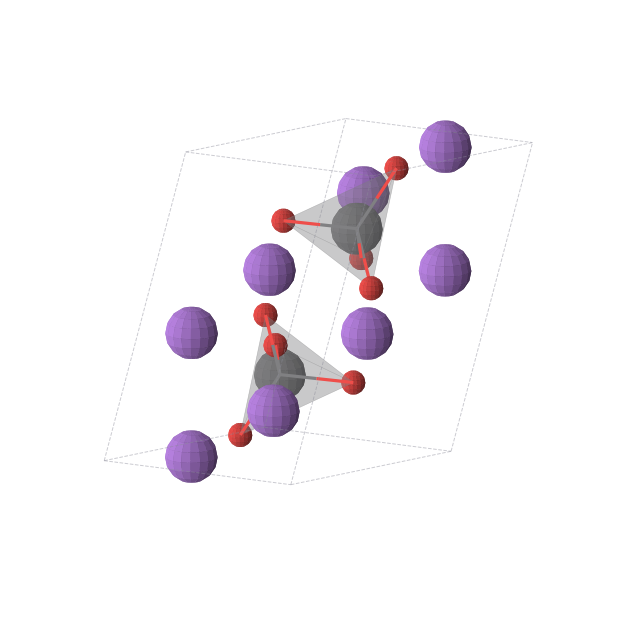 Crystal structure of Na4PbO4 (triclinic, P-1 (No. 2))
