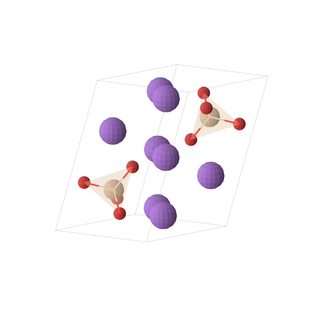 Crystal structure of Na4SiO4 (triclinic, P-1 (No. 2))