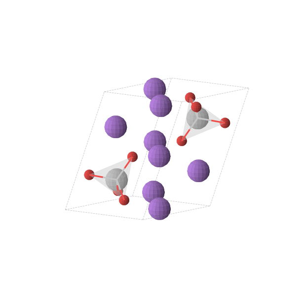 Crystal structure of Na4TiO4 (triclinic, P-1 (No. 2))