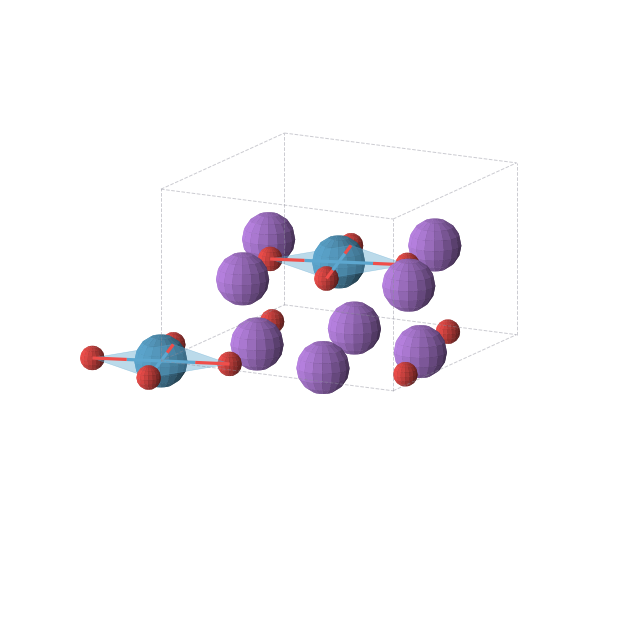 Crystal structure of Na4WO4 (tetragonal, I4/m (No. 87))