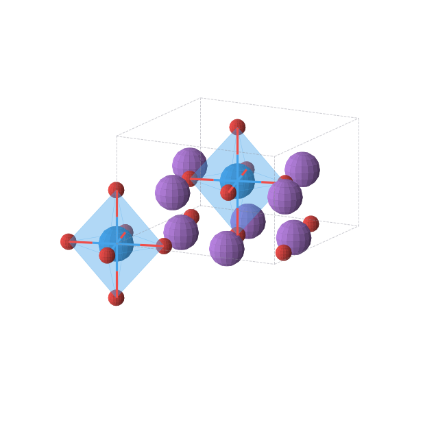 Crystal structure of Na4UO5 (tetragonal, I4/m (No. 87))