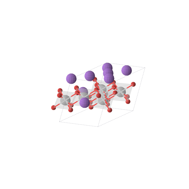 Crystal structure of Na4Ti3O8 (monoclinic, C2/m (No. 12))