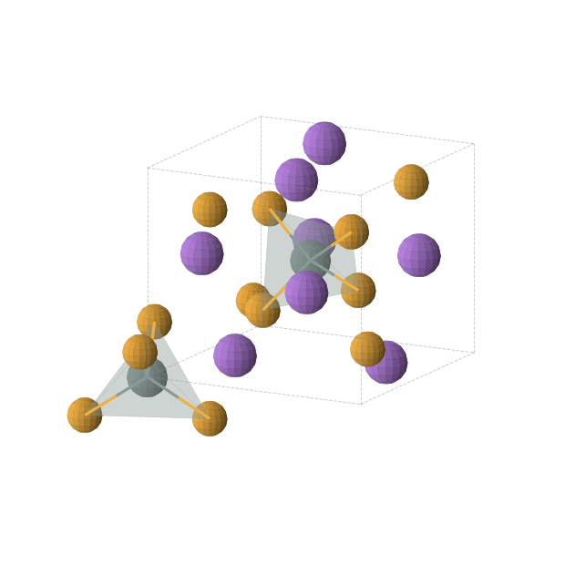 Crystal structure of Na8Se8Sn2 (tetragonal, P-421c (No. 114))