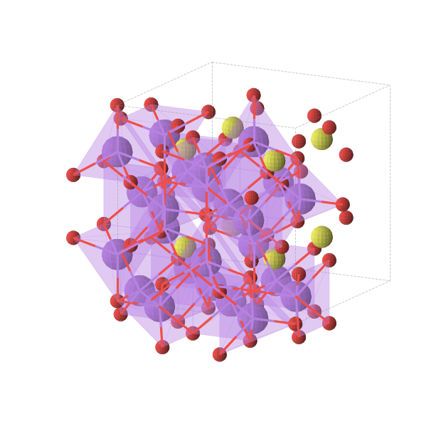 Crystal structure of Na6S2O9 (cubic, Fm-3m (No. 225))