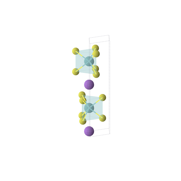 Crystal structure of NaNbS2 (hexagonal, P63/mmc (No. 194))