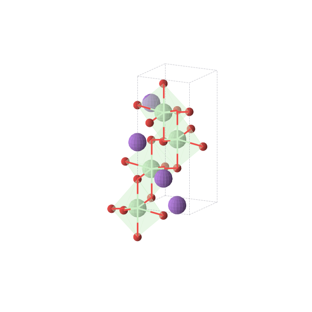 Crystal structure of Na2Nd2O4 (tetragonal, I41/amd (No. 141))