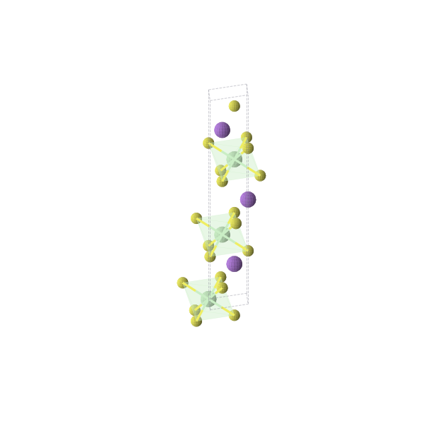 Crystal structure of NaNdS2 (trigonal, R-3m (No. 166))