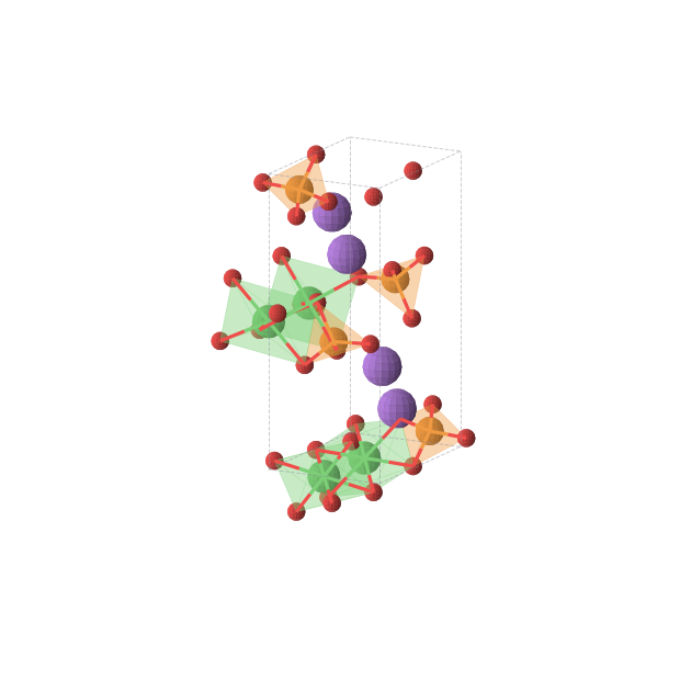 Crystal structure of NaNiPO4 (orthorhombic, Pnma (No. 62))