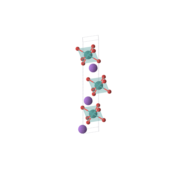 Crystal structure of NaRuO2 (orthorhombic, Pnma (No. 62))