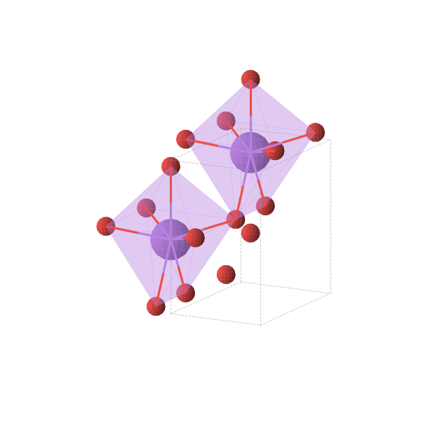 Crystal structure of NaO3 (orthorhombic, Imm2 (No. 44))