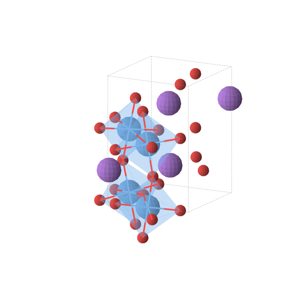 Crystal structure of NaTaO3 (orthorhombic, Pnma (No. 62))