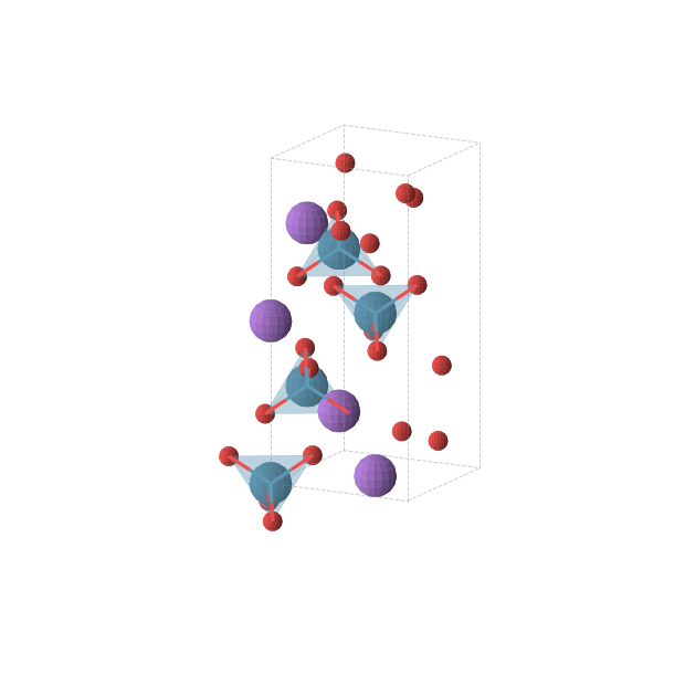 Crystal structure of NaReO4 (tetragonal, I41/a (No. 88))