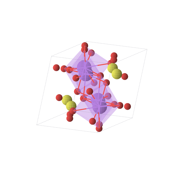 Crystal structure of NaSO4 (triclinic, P-1 (No. 2))