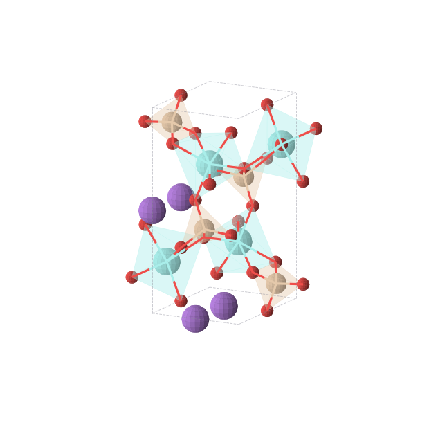 Crystal structure of Na4O16Si4Y4 (orthorhombic, Pnma (No. 62))