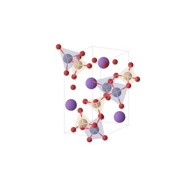 Crystal structure of NaZnSiO4 (orthorhombic, P212121 (No. 19))